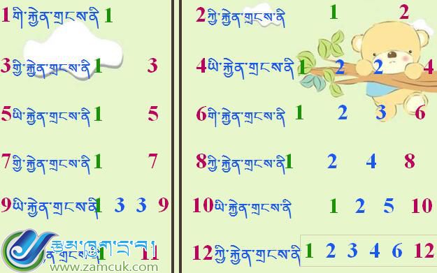 宁木特镇第一完小五年级下学期数学《质数和合数》课件 (2).jpg