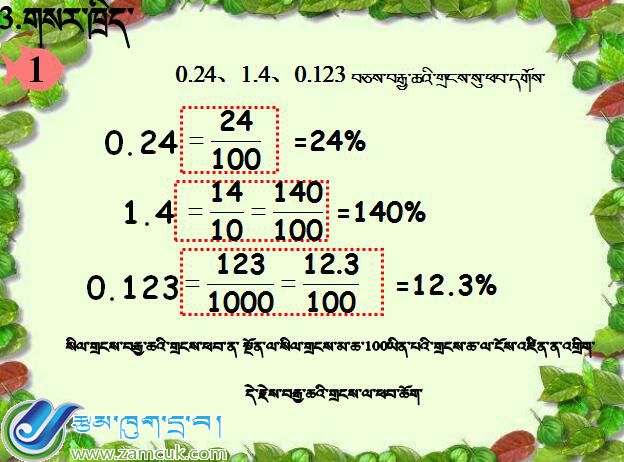 小学六年级上学期数学《分数、小数点》课件 (1).jpg