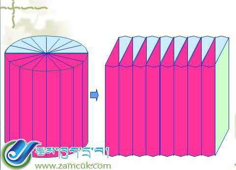 宁木特镇第一完小六年级下学期《圆柱面积》课件 (2).jpg