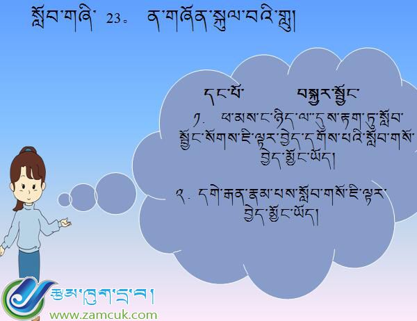 山南贡嘎县吉雄中心校三年级下学期藏语文下册第23课《ན་གཞོན་སྐུལ་བའི་གླུ་》课件 (2).jpg