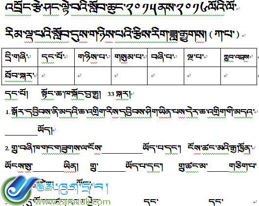 重孜乡完小五年级下学期数学下册月考试卷