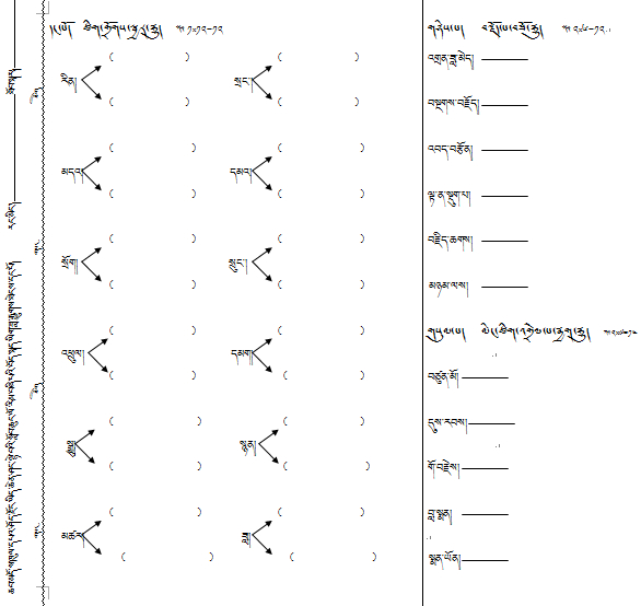 小学四年级下学期藏文月考（1）
