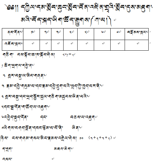 吉塘镇中心小学六年级下学期期末测验